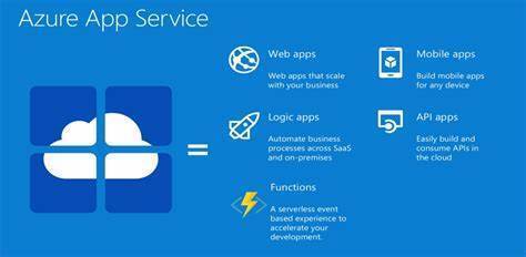 Deploying a Web App with CI/CD Pipeline on Azure App Service