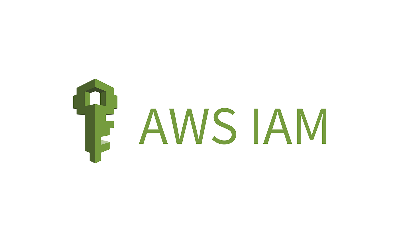 AWS IAM Explained: How to Secure and Manage Access in AWS