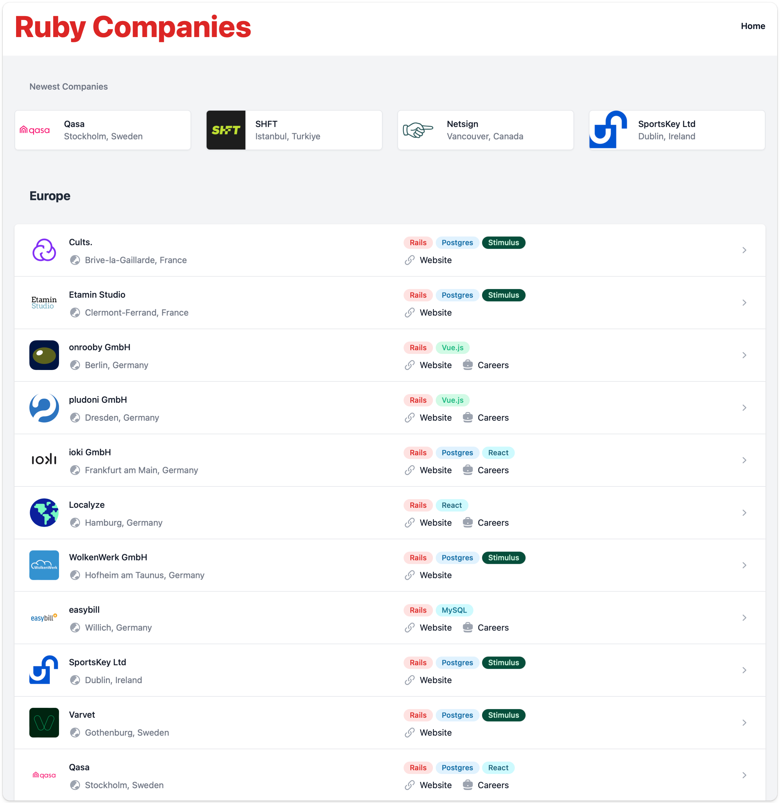 Screenshot of https://ruby-companies.org homepage