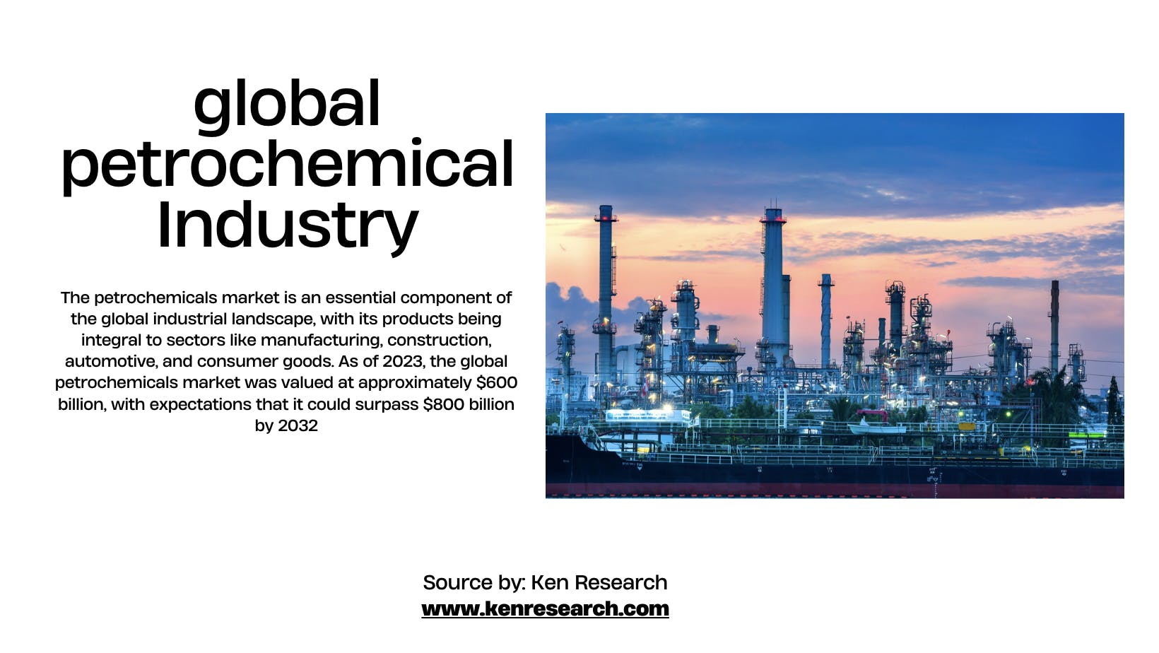 petrochemical industry 