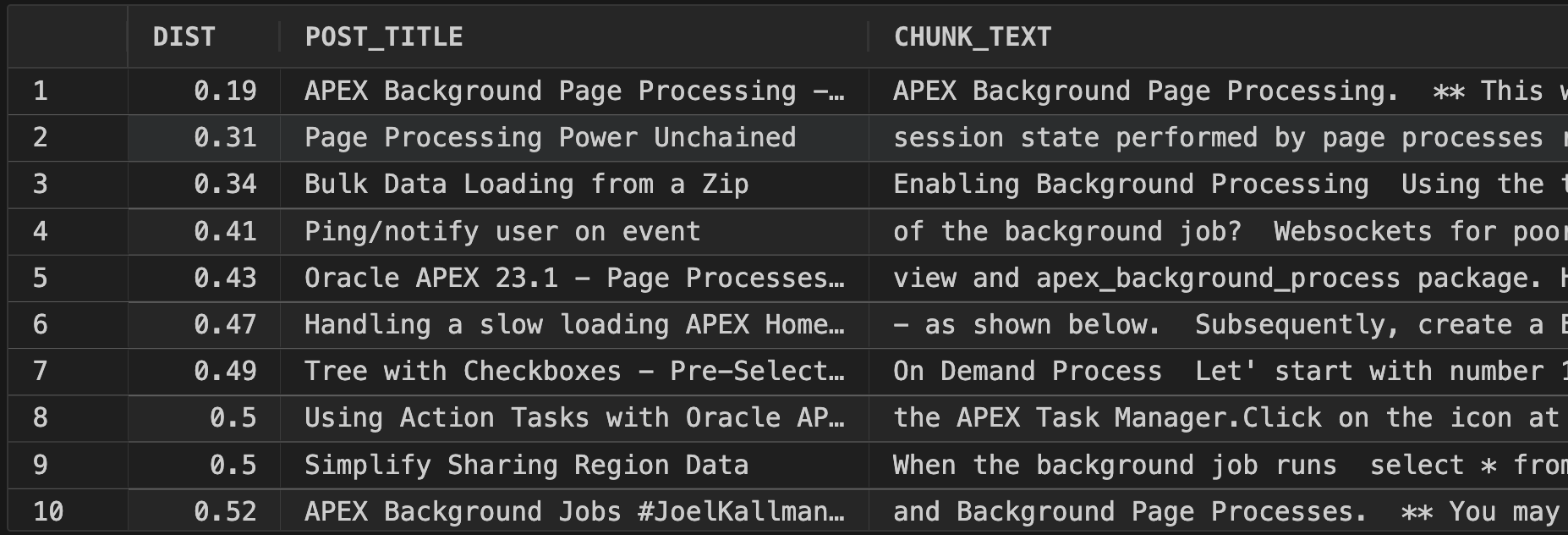 Oracle Vector Search Query 2 Result