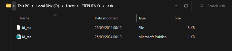 viewing the private and public ky oon our local system in our home-directory/.ssh