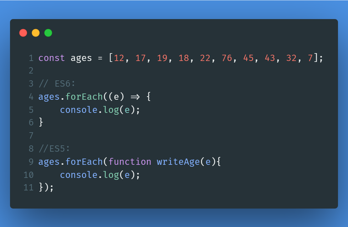 Arrays and it's methods