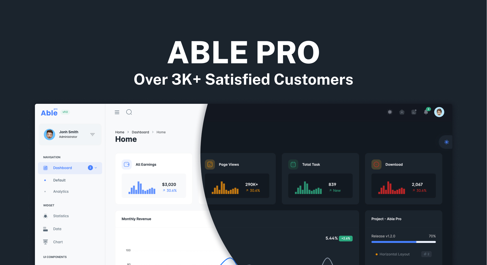 able pro admin dashboard template