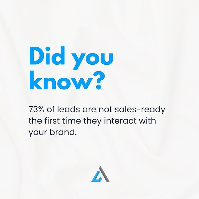 The Role of Lead Latchers Management in Boosting Your Sales Metrics