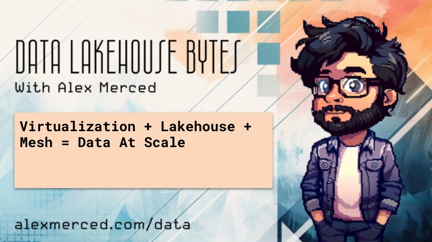 Virtualization + Lakehouse + Mesh = Data At Scale