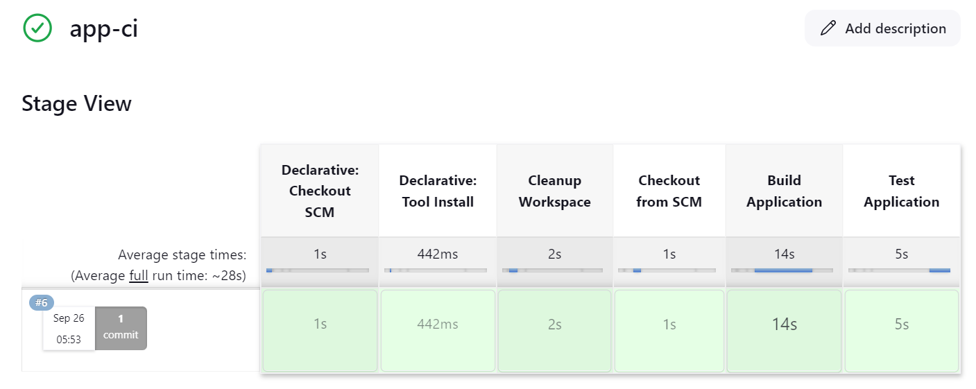 Deploying Jenkins and Building a Simple Pipeline on Azure