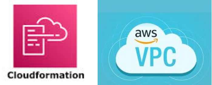 AWS CloudFormation Template-AWS VPC with a single subnet, a security group, and an Amazon EC2