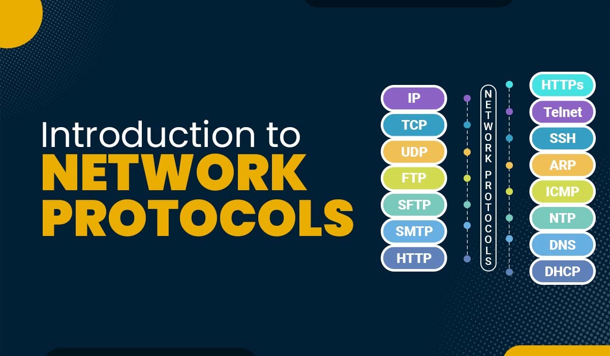 Networking Protocols Explained: A Beginner's Guide