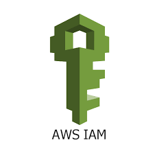 Mastering AWS IAM: A Beginner's Guide to Secure Access Management