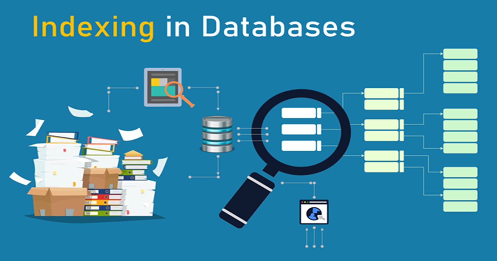 DB Indexing: In-depth look into database indexing and tutorial for implement.