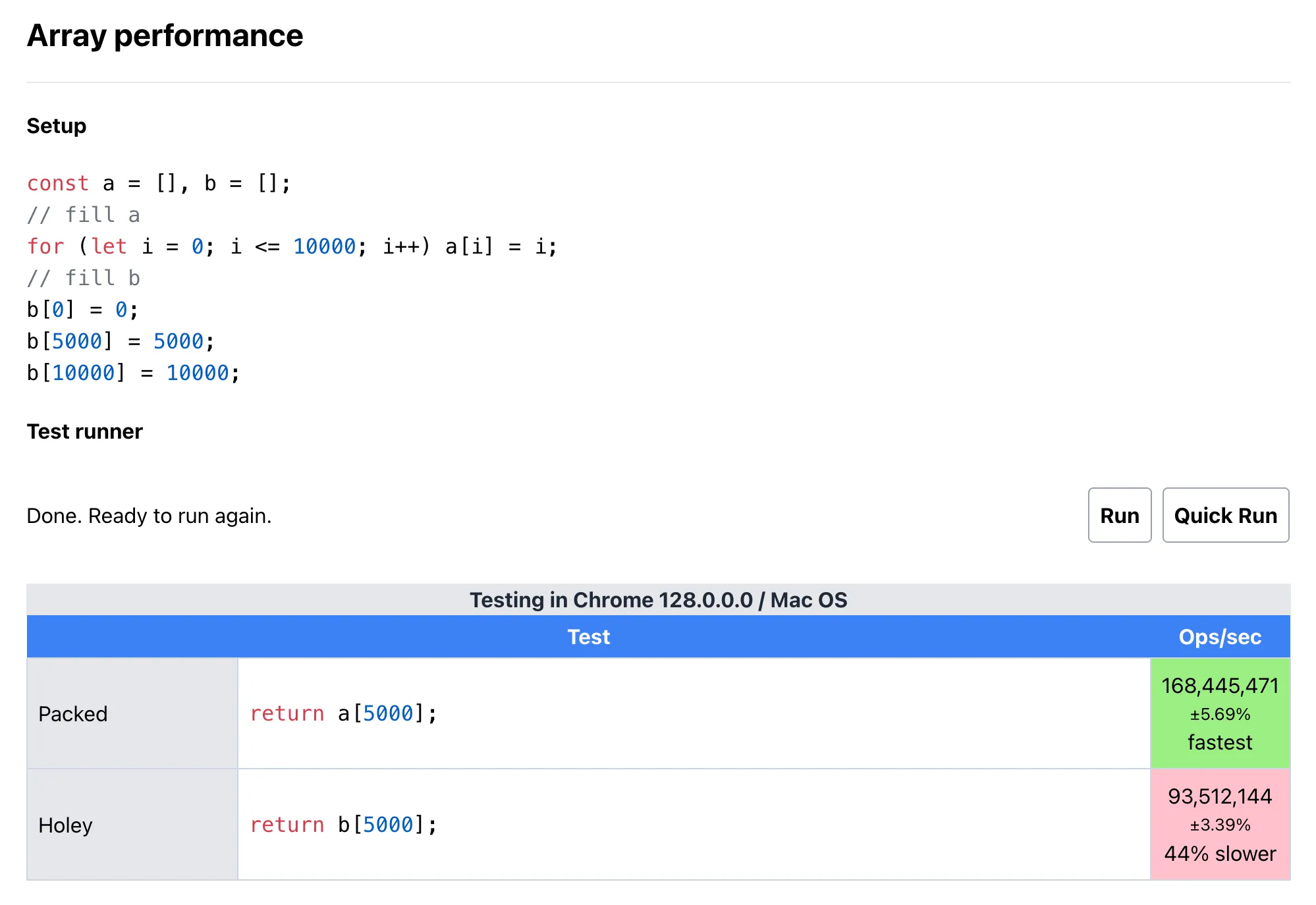 An example of reduced read speed from a sparse array due to its deoptimization into a HashMap.