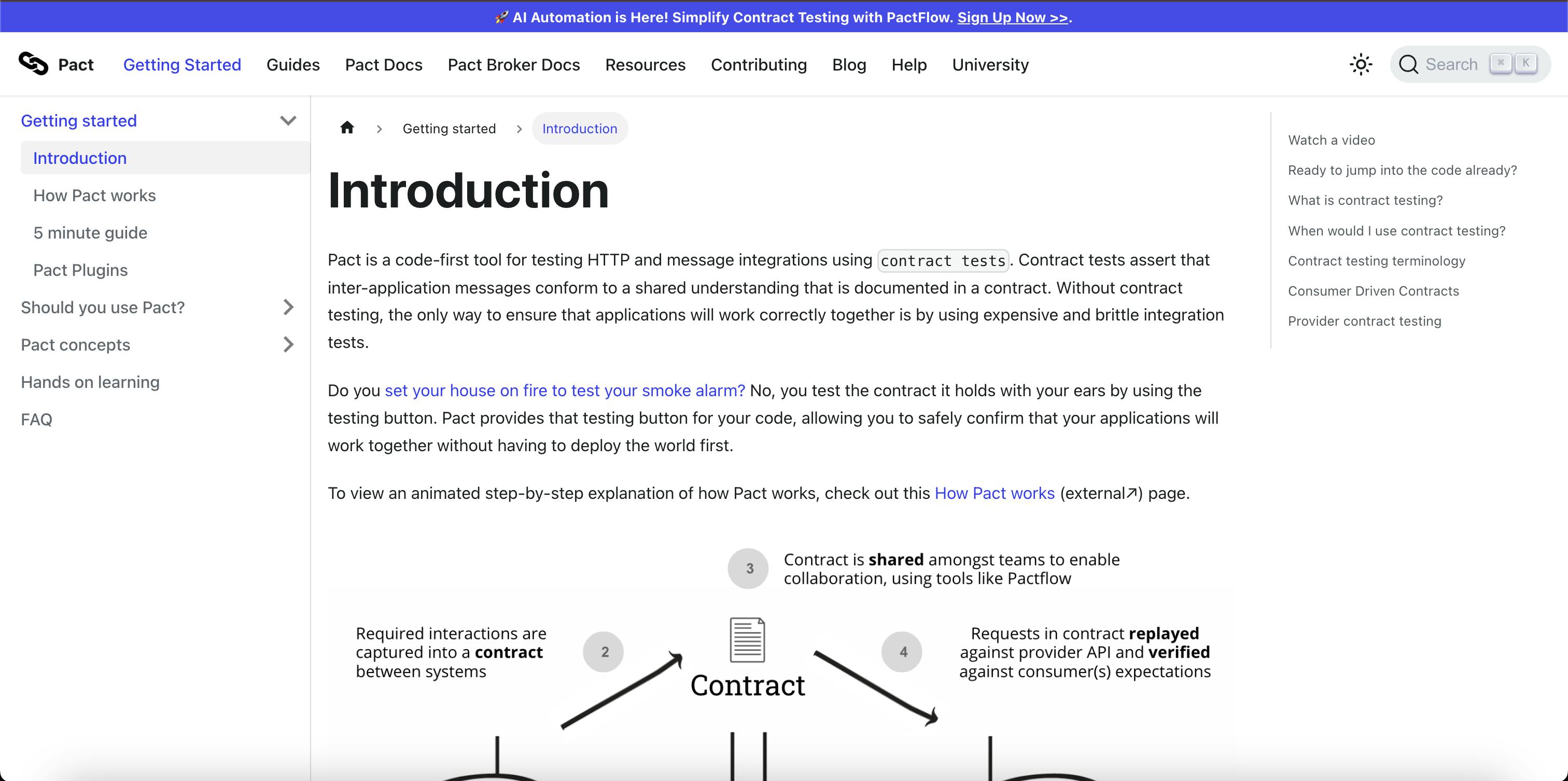 pact - contract testing