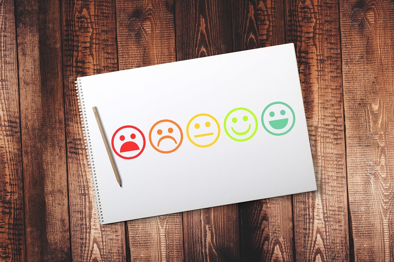 How to Optimize Social Media Customer Service with Residential Proxies: A Practical Guide to Boosting Brand Image