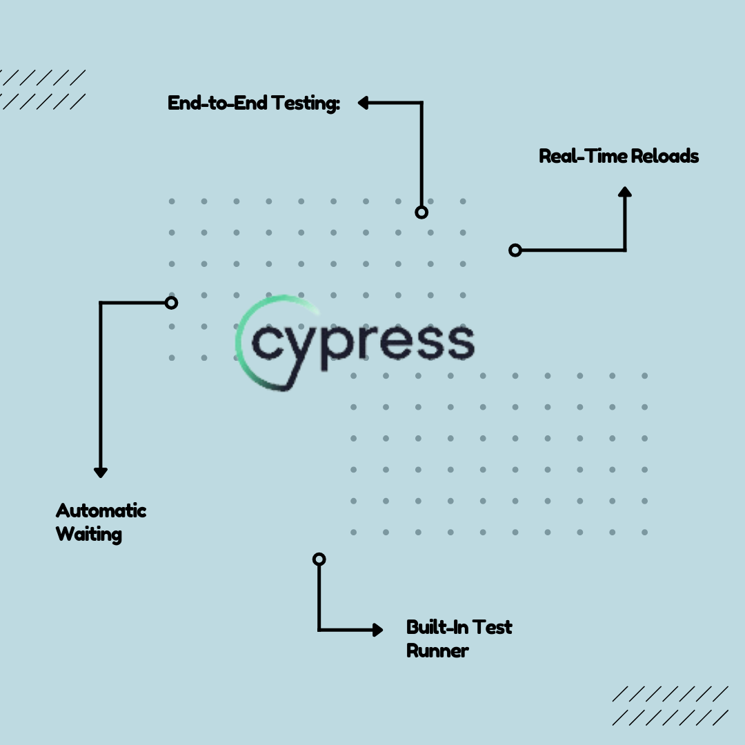 cypress