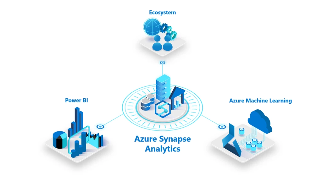 Week 18: Azure Synapse Key Concepts 🔑