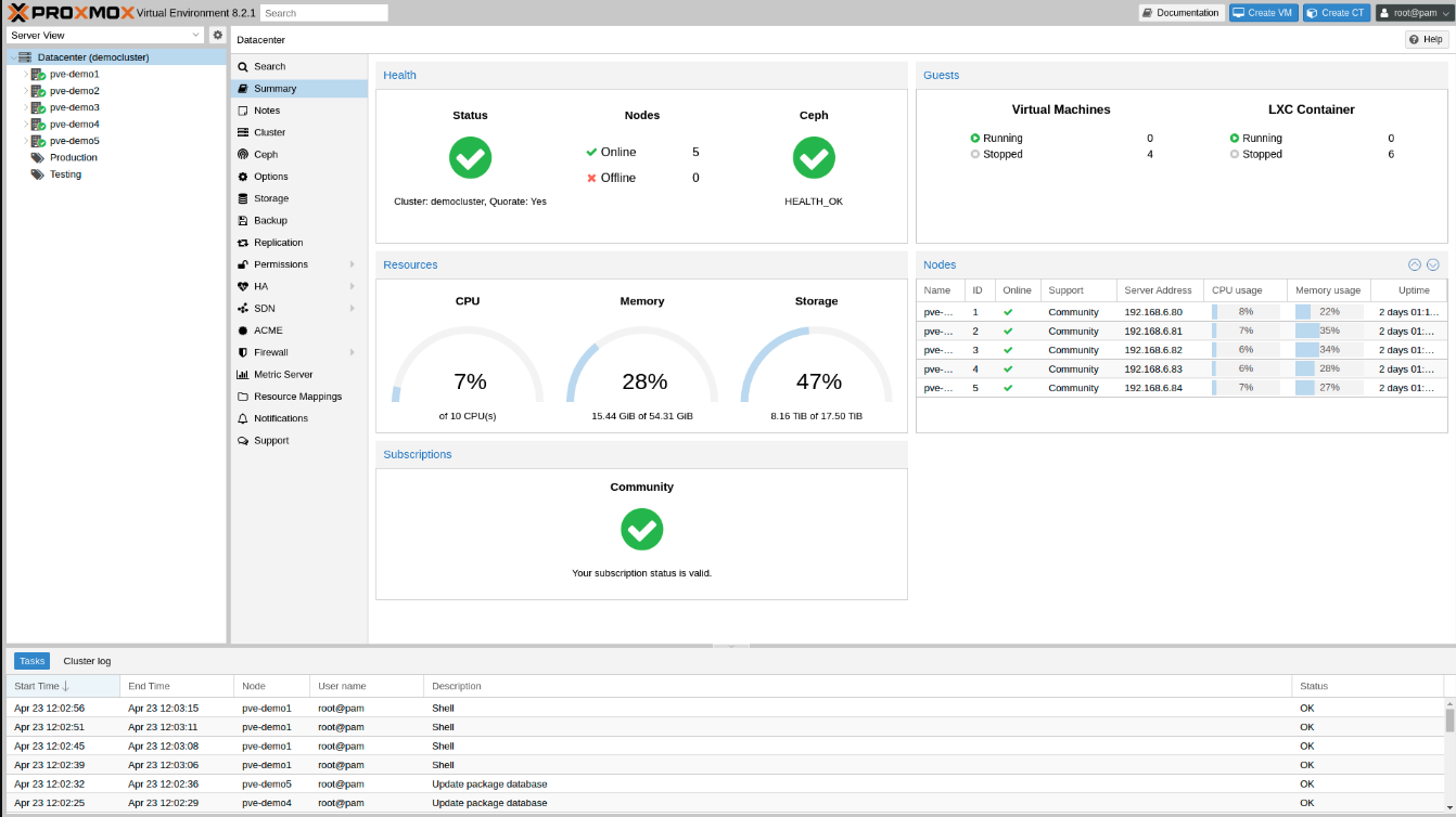 Configuración de un Clúster Proxmox de 2 Nodos + 1 QDevice