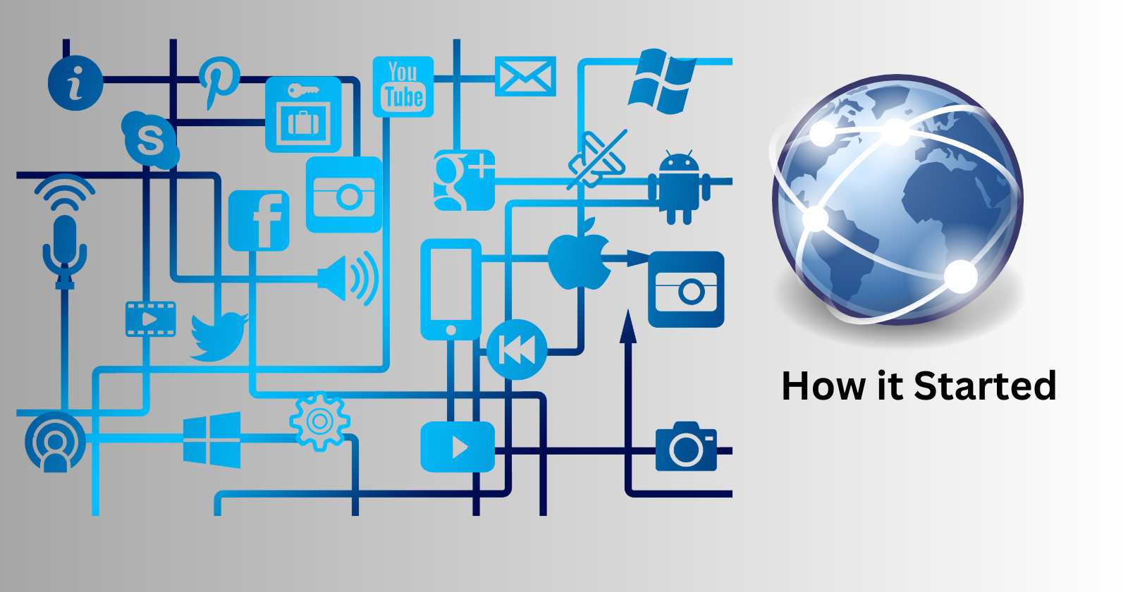 Web Standards: The Role of W3C and Specifications in Modern Web Development