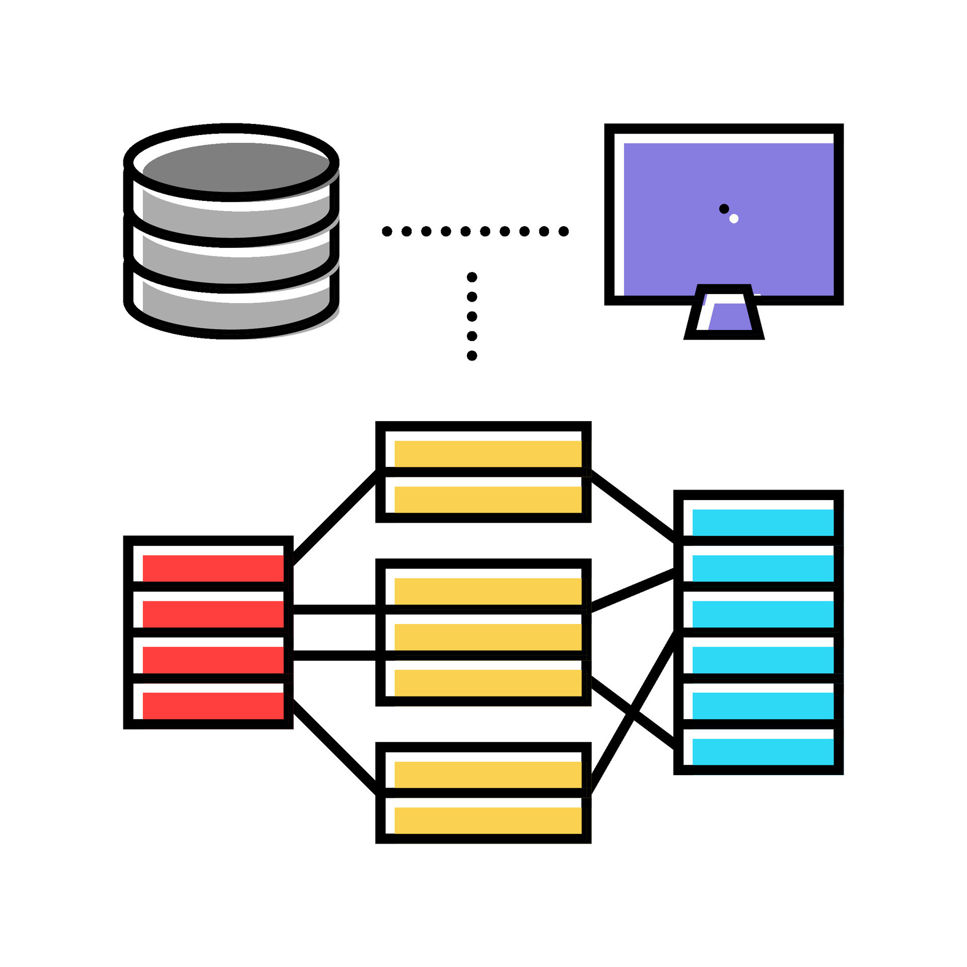 Database indexing