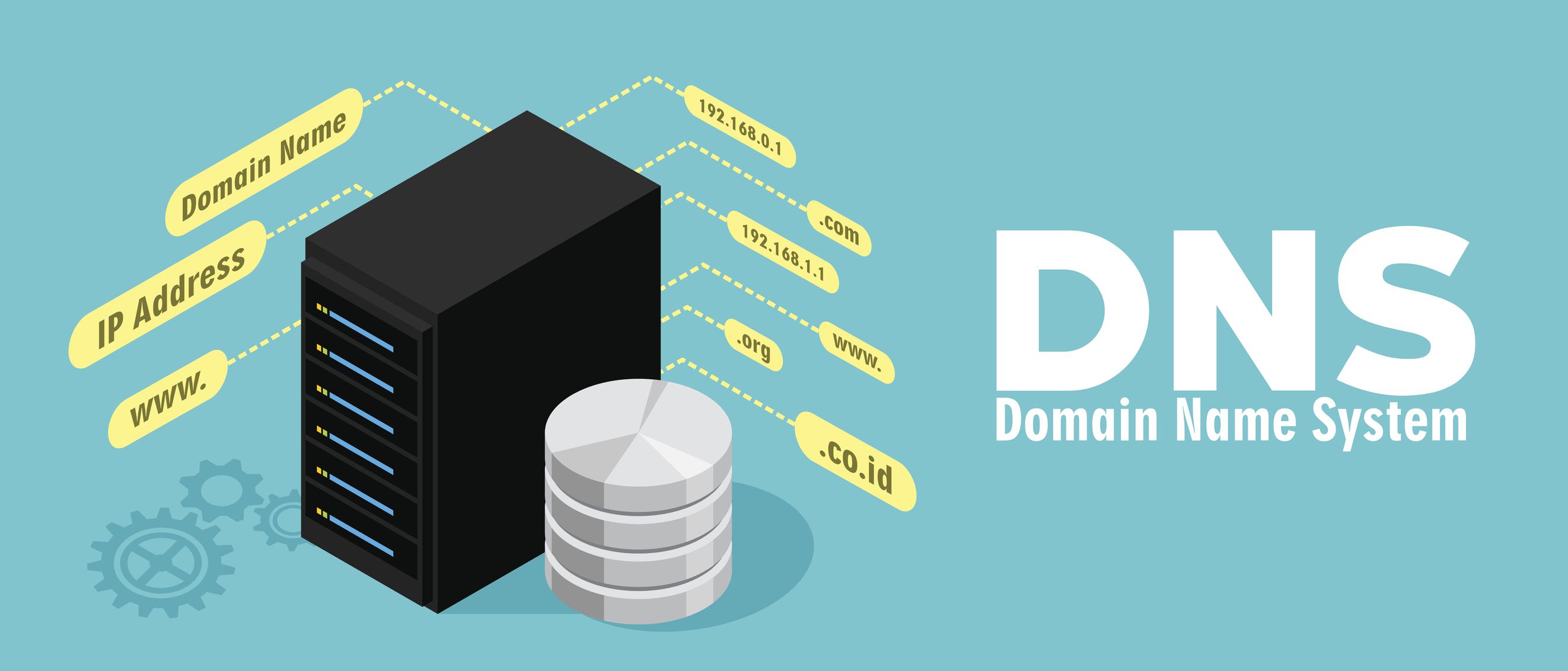 How DNS Works: A Simple Guide