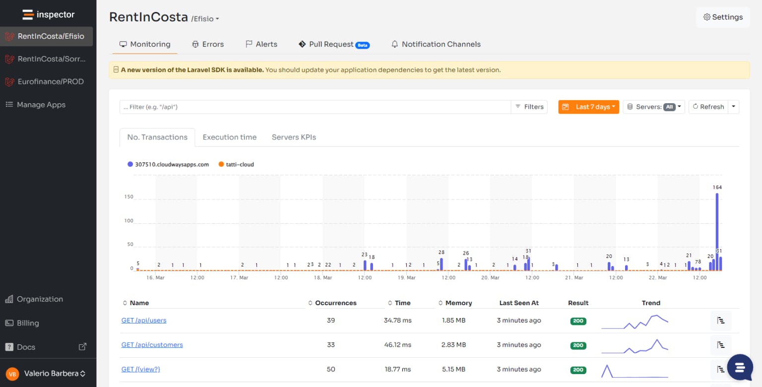 Laravel Octane Monitoring