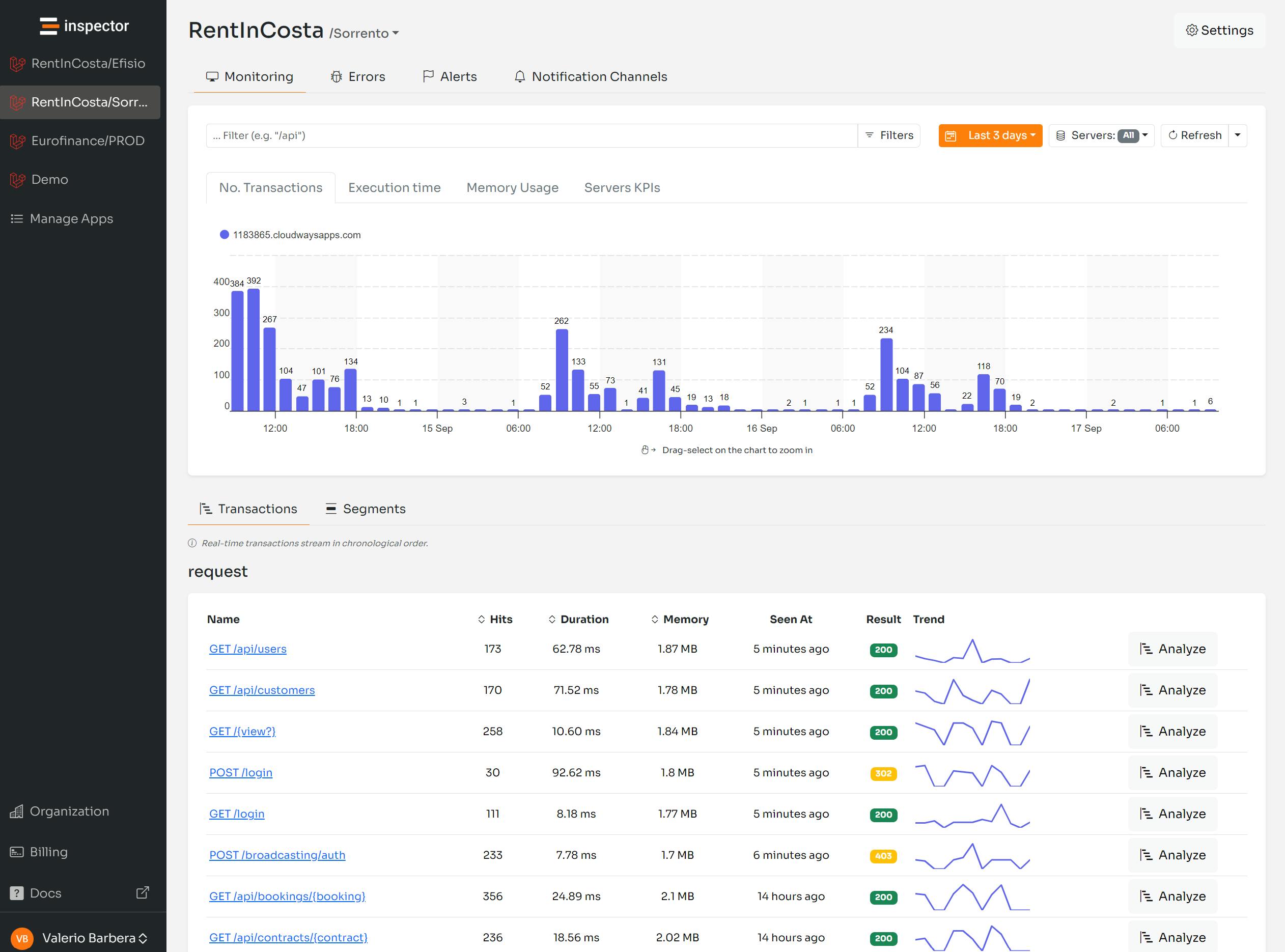 Inspector Laravel Monitoring Tool