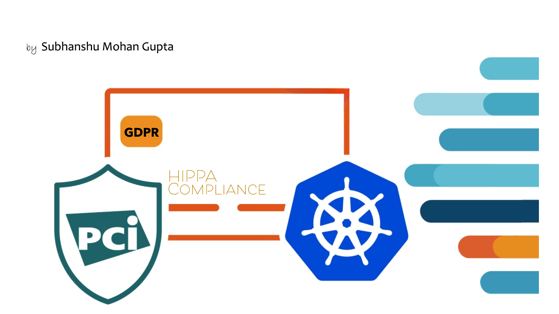 Ensuring PCI-DSS, POPI, GDPR, and HIPAA Compliance in Kubernetes Systems