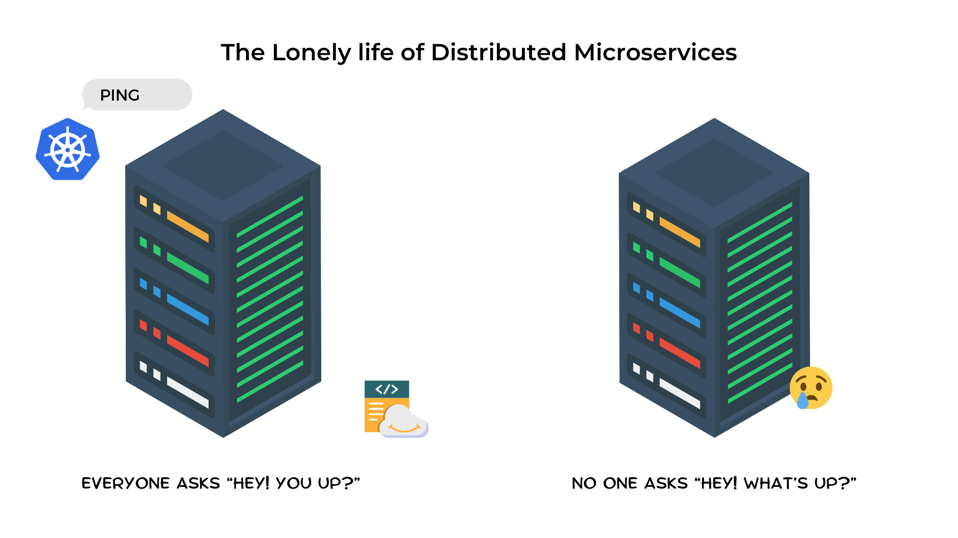 A meme showing how cloud service providers keeps pinging microservices to know their status but don't ask them how are they feeling.