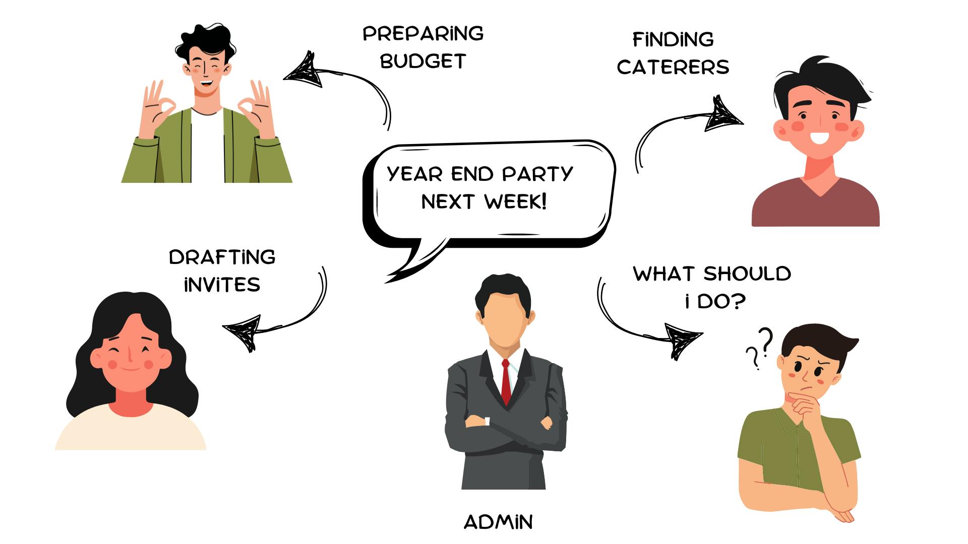 An image showing how a same message is consumed differently by different people