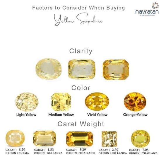 Best Quality Yellow Sapphire Gemstones