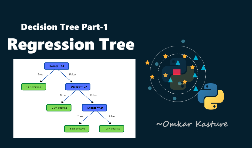 Decision Tree- Part 1:  Regression Tree