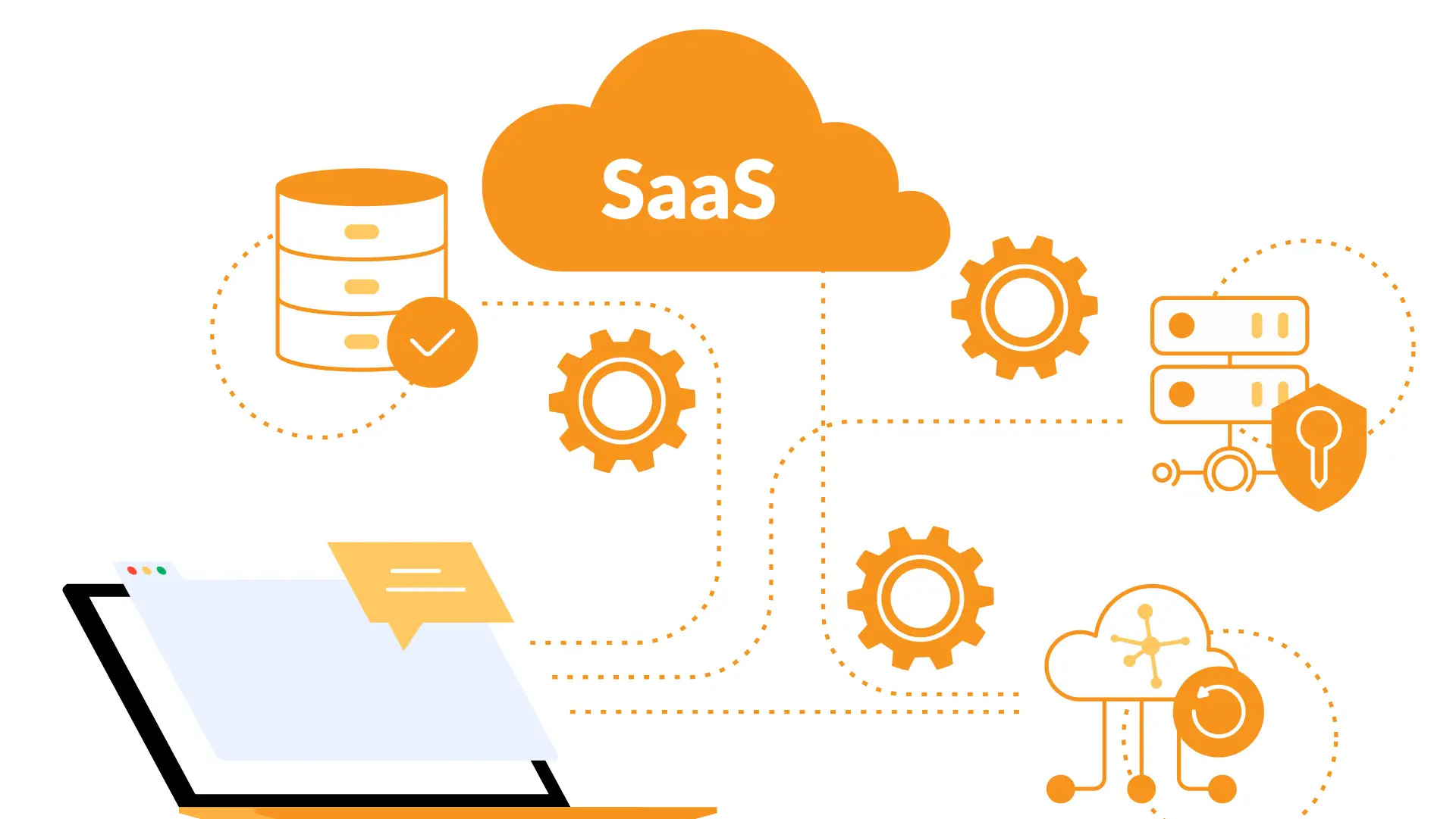 A Detailed Guide To Mastering SaaS Testing Tools