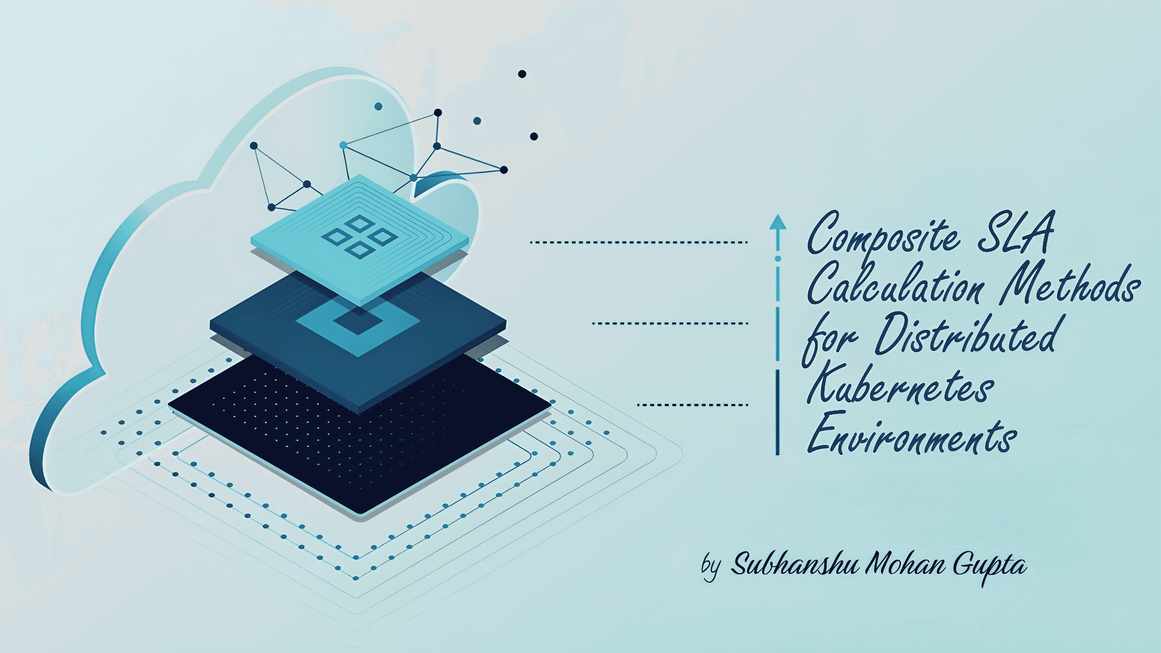 Understanding Composite SLA Calculations in Kubernetes Systems