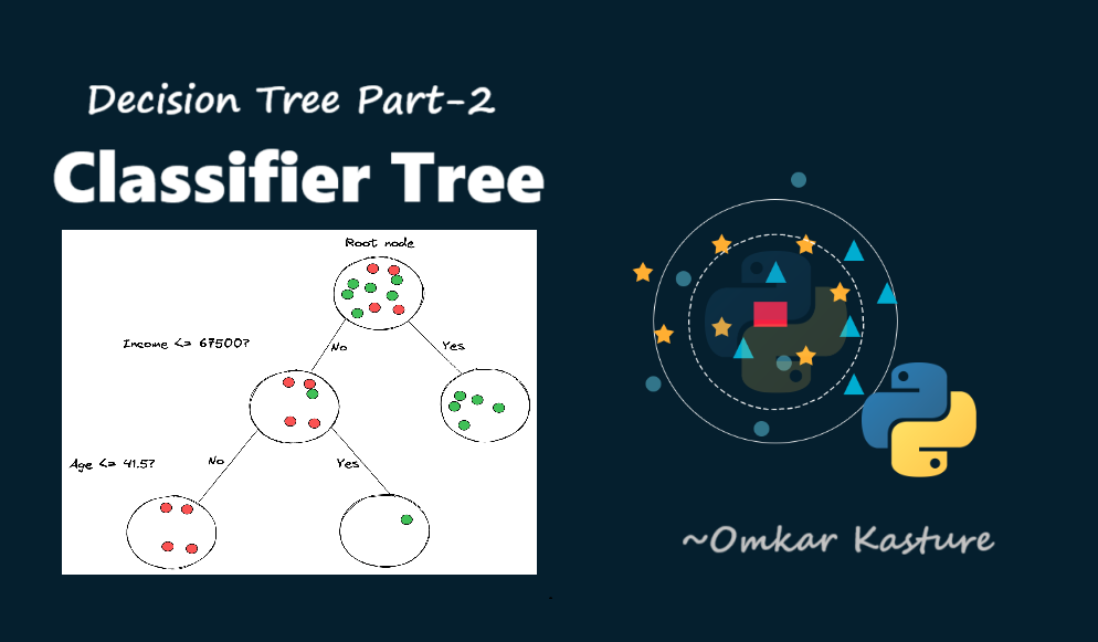 Decision Tree- Part 2: Decision Tree Classifier