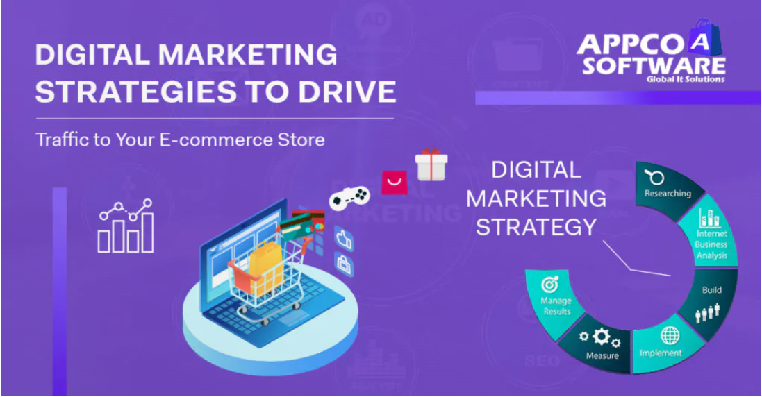 Performance Marketing Strategies by a Leading Digital Marketing Agency