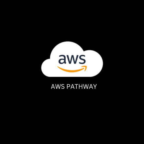 AWS Well-Architected Labs: Hands-on Best Practices