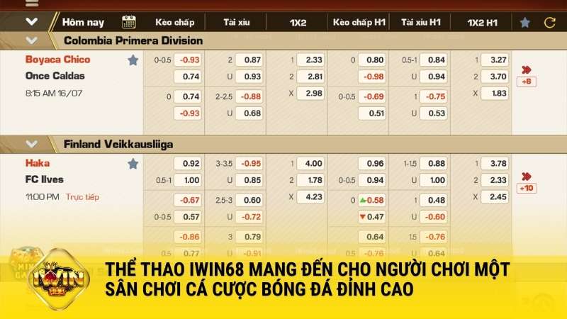 Quản lý vốn - Cách để duy trì tài chính khi cá cược bóng đá tại iWin68