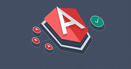 How the Host property Works in Angular @Component