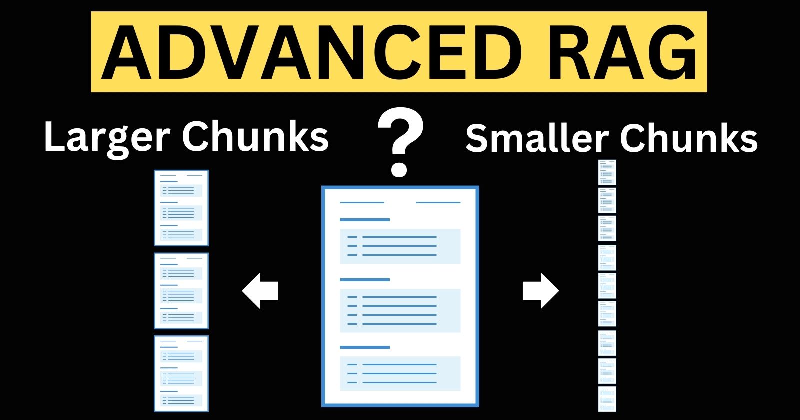 Parent Document Retrieval: Balancing Detail and Context for Complex Queries