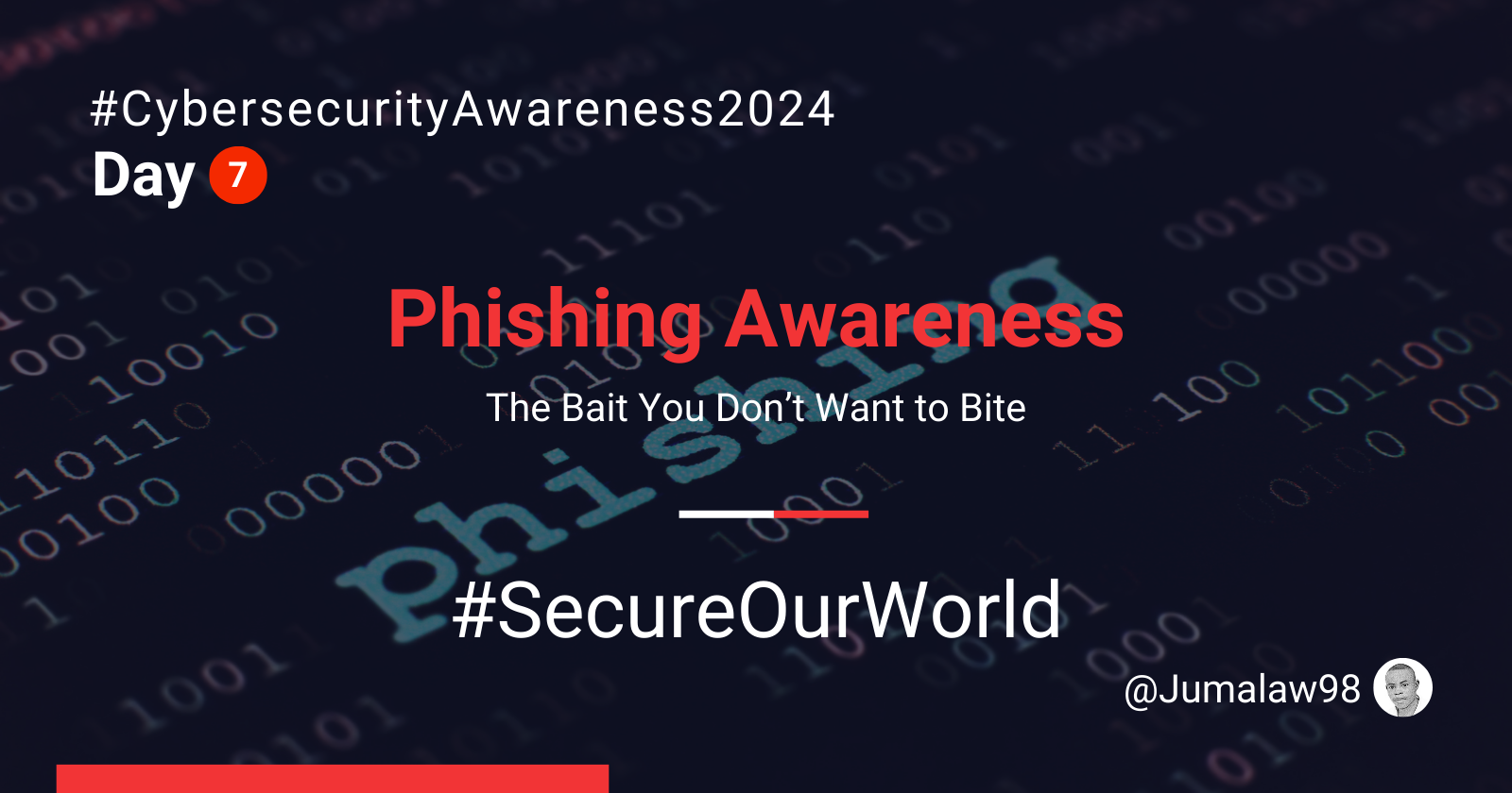 Day 7: Phishing Awareness – The Bait You Don’t Want to Bite