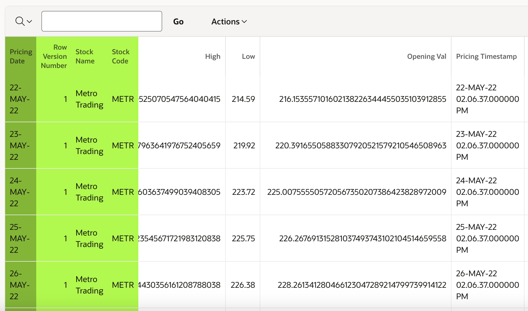 DTaTiA#2 - Dominik's Tips and Tricks in APEX#2: Freeze columns in Interactive Report #JoelKallmanDay