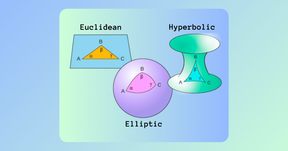 Beyond Gradient Descent: Theoretical Analysis