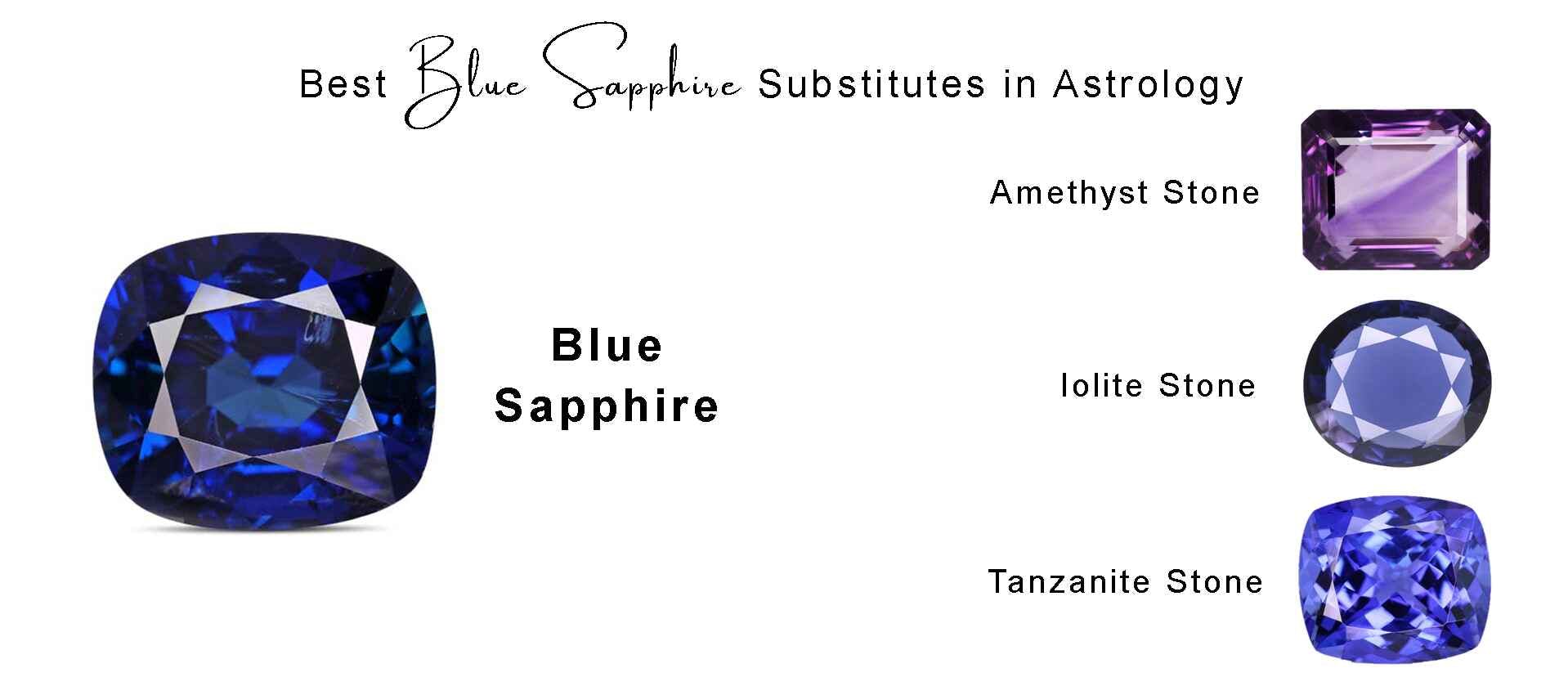 Best Blue Sapphire Substitutes in Astrology