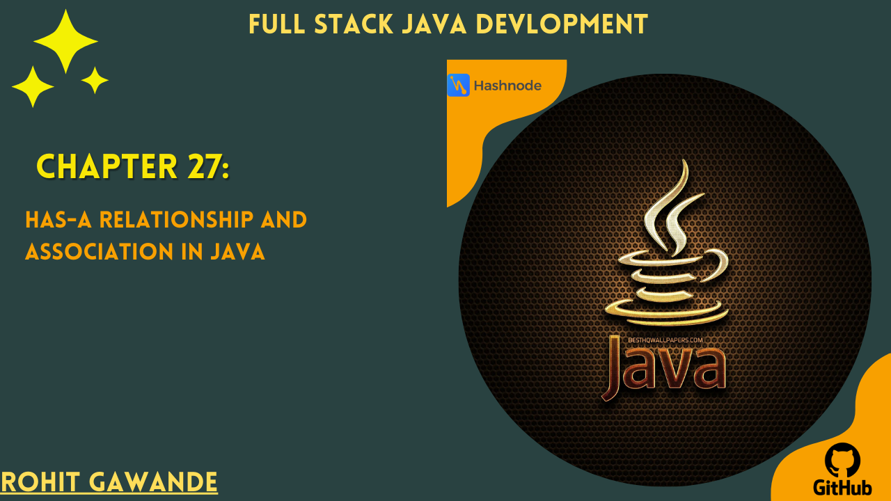 Chapter 27:Exploring Associations in Java: One-to-One, One-to-Many, Many-to-One, and Many-to-Many Relationships