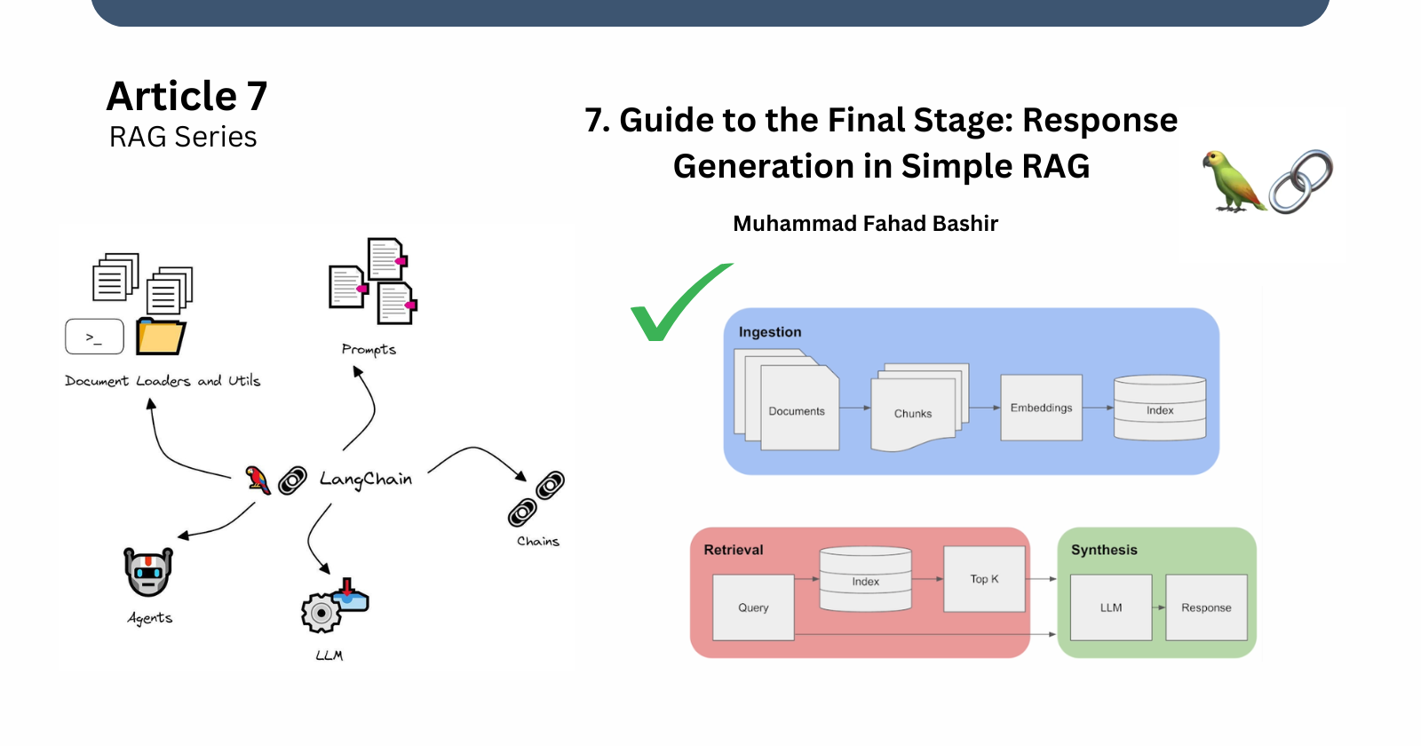 7. Guide to the Final Stage: Response Generation in Simple RAG