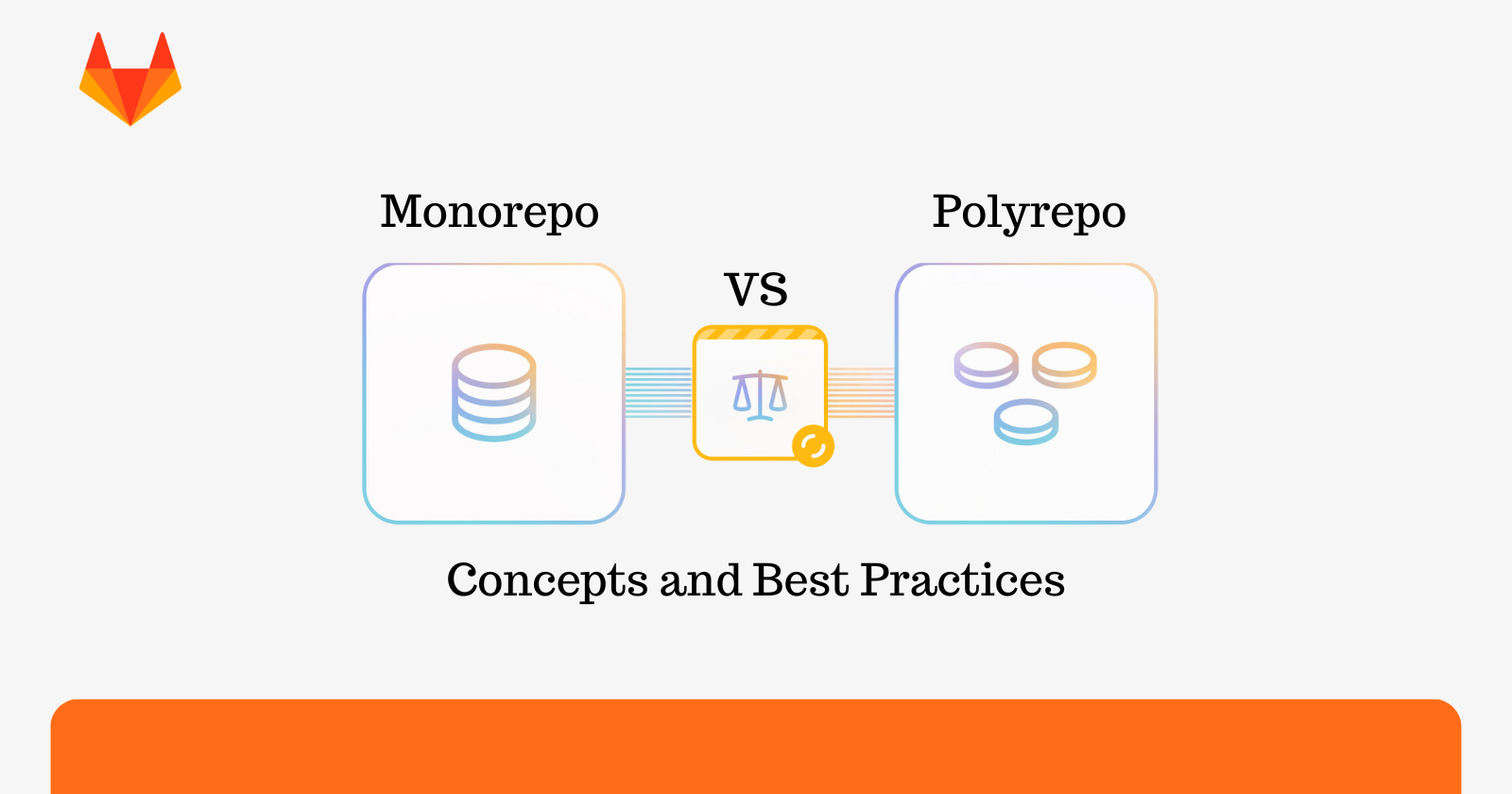 Monorepo vs. Polyrepo in GitLab CI/CD: Concepts and Best Practices