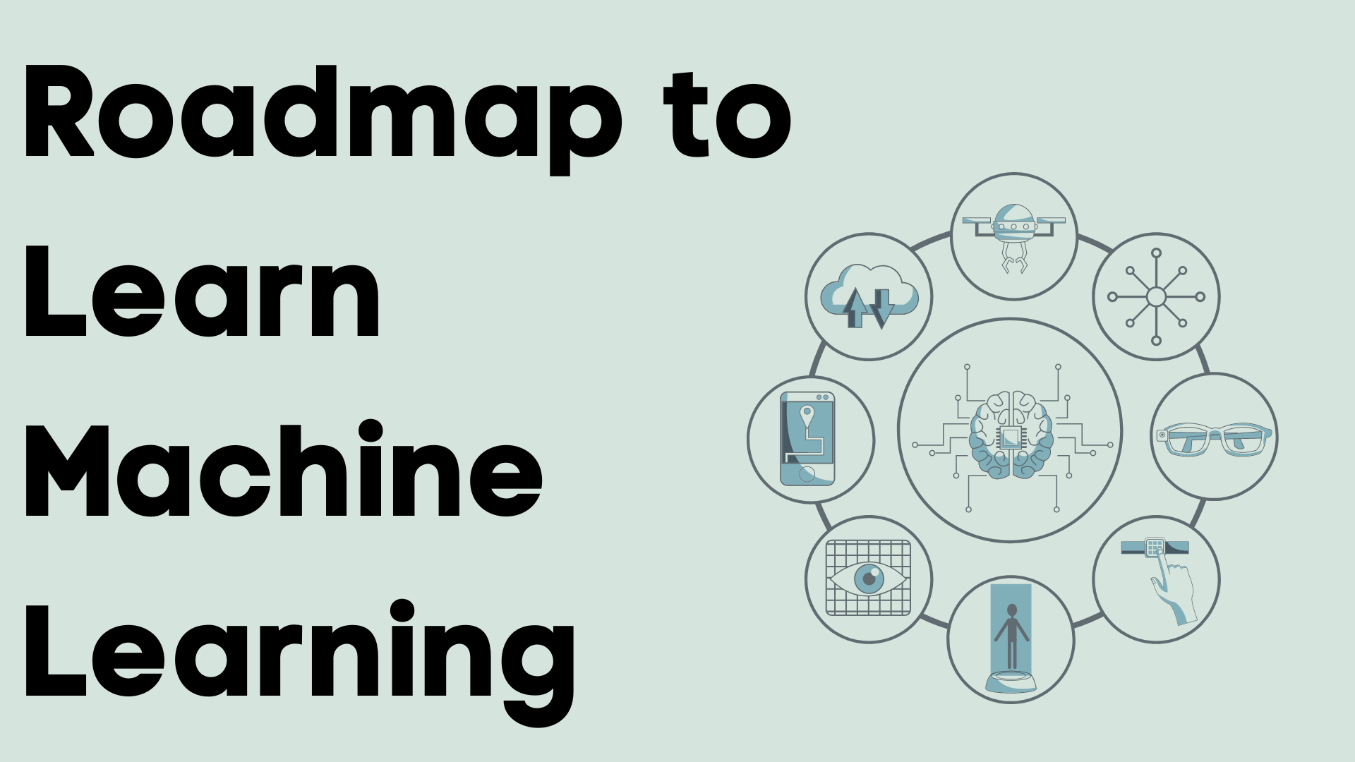 Machine Learning Roadmap