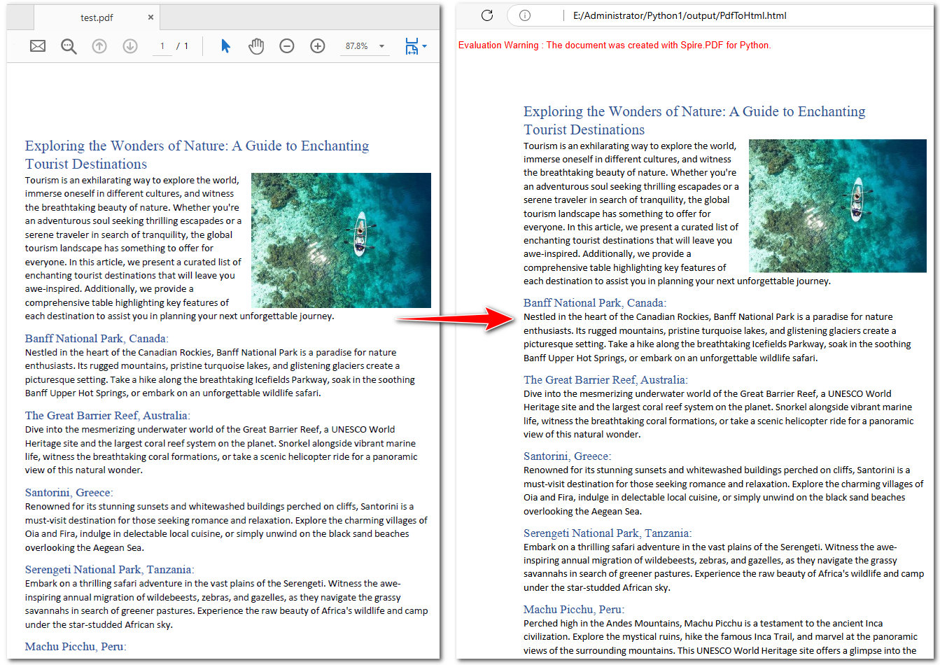 Before and After Converting PDF to HTML