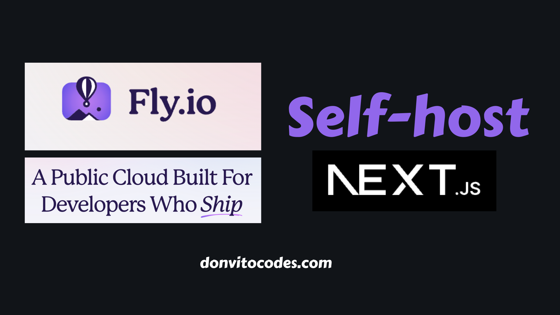 Self-Host NextJS in Fly.io: A Quick Try