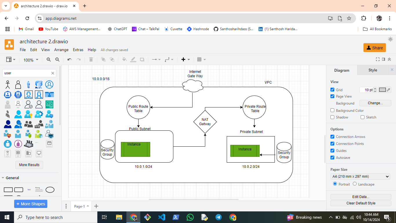 🚀 Day-5:AWS VPC Project: Step-by-Step Guide to Building a Secure 2-Tier Network Architecture